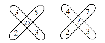 Please understand that our phone lines must be clear for urgent medical care needs. Number Puzzles Numerical Reasoning Test Logical Reasoning Test Online Reasoning Ability Test Number Puzzles For Interviews Analytical Ability Puzzles For Interview Math Puzzles With Answers Page 3