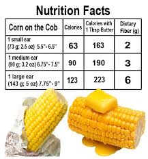 Image Result For Calories In Fresh Corn On The Cob Fresh Corn Nutrition Facts Calorie