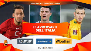 La classifica aggiornata dei 5 gironi protagonisti e la diretta gol live score delle partite di oggi, 8 giugno. Gironi Europei La Classifica Di Tutti I Gruppi Di Euro 2021 Superscommesse It