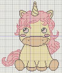 Free unicorn cross stitch patterns. Buzy Bobbins Cute Golden Unicorn Cross Stitch Design