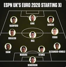 Watch euro 2020 online, tv channel, lineups. England S Euro 2020 Xi Fans Vote For Ideal Starting Line Up Givemesport