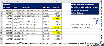 Iar a doua, asemena ei, este: Functiile Excel Sumifs Si Dsum Pentru Agregare Cu Criterii Multiple