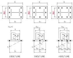 At 540 w idaho st, kalispell, mt 59901. Mc Base Plate And Anchor Bolt Design Aci 318 11 Using Anchor Reinforcement Anchor Bolt Structural Engineering Reinforcement