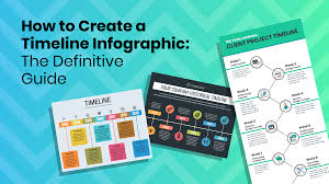 What is the equation of the horizontal line through the point negative 4 comma 6 so let's just visualize this once you get the hang of it you might not have to draw a graph but for explanatory purposes it might be used well so negative 4. How To Create A Timeline Infographic The Definitive Guide