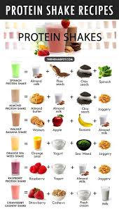 Healthy Protein Shake Recipes Hottness Etc Pinterest Smoothie Recipes Healthy Breakfast Healthy Protein Shake Recipes Protein Shake Recipes