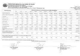 A Câmara Municipal de Torre de PedraSP, através de seu Presidente, em  atendimento ao disposto nos artigos 49 e 56 da Lei Comp