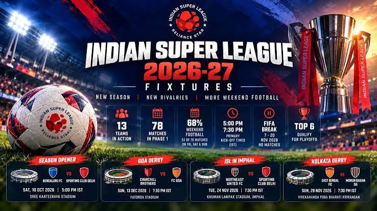 Indian Super League 2026-27 Schedule – ISL Fixtures, Dates & Timings