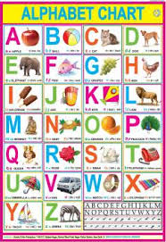 Alphabet Chart Laminated 28 Inch X 40 Inch Rolled Paper