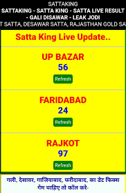 Faridabad Satta Faridabad Rajkot King