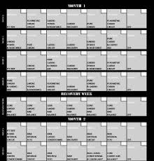 Maybe you would like to learn more about one of these? Pin On Crossfit