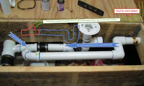 I will swap the two 90's in the wall for two 45's, eliminating that horizontal vent. Shower Drain Vent My Tractor Forum