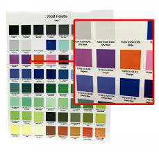 Color Management For Sublimation Printwear
