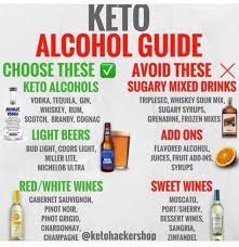 Verrines Of Yoghurt With Muesli And Figs Healthy Food Mom Recipe Keto Diet Alcohol Keto Fast Food Keto Fast