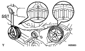 Timing belt water pump with updated metal gasket thermostat and gasket automatic tension adjuster hydraulic the timing belt brand is mitsuboshi. While Changing The Timing Belt On A 2001 V6 Highlander The Timing Marks To Not Line Up Like The Manual Shows So I
