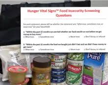Image result for Food Insecurity Resources