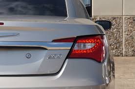 Image result for Cashmere 2014 200