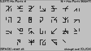 For a string or a text fragment of length n, there are n! Make A Fake Alphabet By Tomsmizzle
