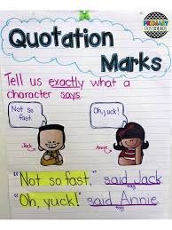 Quotation Marks Anchor Charts First Grade First Grade