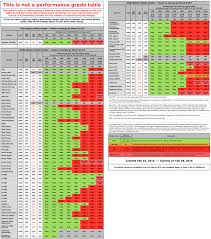 moochs recommended batteries fasttech forums