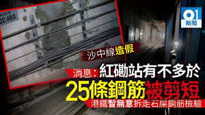 Lorem ipsum has been the industry's standard dummy text ever since. æ²™ä¸­ç·š æ¶ˆæ¯äººå£« ç´…ç£¡ç«™å·¥ç¨‹5å€‹ä½ç½®ä¸å¤šæ–¼25æ¢é‹¼ç­‹è¢«å‰ªçŸ­ é¦™æ¸¯01 ç¤¾æœƒæ–°èž