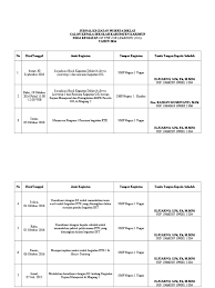 Contoh jurnal kegiatan harian kepala sekolah sd. Jurnal Kegiatan Ojl