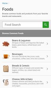 So, how do calorie counter apps work? 7 Best Calorie Counter Apps Our 2021 Review