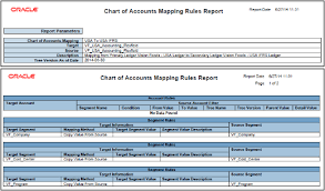 Financial Reporting And Analysis Chapter 6 Rrelease 13