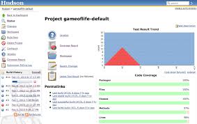 2 8 Adding Code Coverage And Other Metrics