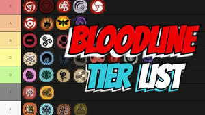 Shindo life all the bloodline list. Shindo Life Codes Best Bloodlines How To Get Free Points On Roblox Top Model Simply Choose The One That Suits You The Best