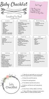 The Best Baby Checklist From A Mom Of Four New Baby Products New Baby Checklist Baby Checklist