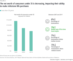 This figure was estimated to reach 13 thousand by 2026. Back Button