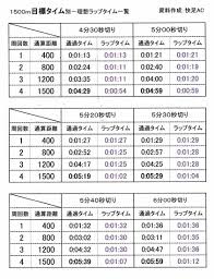 ameblo.jp