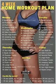 Pin On Weight Loss For Women