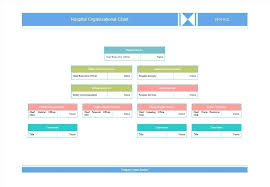 animated org chart powerpoint templates credible powerpoint