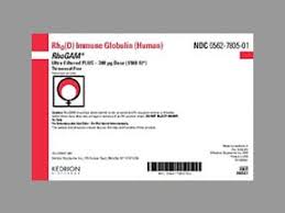 Image result for RhoGAM