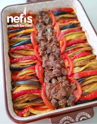 Kusbasi Etli Parmak Kebabi Nefis Yemek Tarifleri 2020 Yemek Tarifleri Etli Yemek Tarifleri Yemek