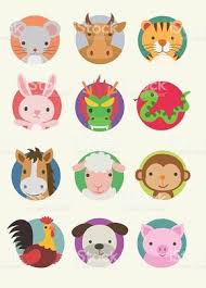 Rat Ox Tiger Rabbit Dragon Snake Horse Sheep Monkey Rooster In 2020 Animal Illustration Chinese Zodiac Cute Animal Drawings