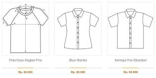 Kenapa saya punya kepala lengan tak sama panjang dengan lubang ketiak aa??? 8 Kelebihan Dan Kekurangan Pola Baju Siap Pakai