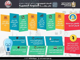 Check spelling or type a new query. 41 Ø®Ø¯Ù…Ø© ØªÙØ§Ø¹Ù„ÙŠØ© ØªÙ‚Ø¯Ù…Ù‡Ø§ Ø¨ÙˆØ§Ø¨Ø© Ø§Ù„Ø­ÙƒÙˆÙ…Ø© Ø§Ù„Ù…ØµØ±ÙŠØ© Ø¥Ù†ÙÙˆØ¬Ø±Ø§ÙÙŠÙƒ Ù…ØµØ±Ø§ÙˆÙ‰