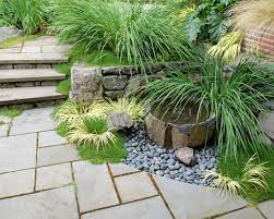 Small Corner Garden Design Ideas Small Garden Landscape Water Features In The Garden Garden Fountains