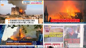 N'agissez pas seul, composez le 197. Notre Dame De Paris Cette Silhouette N Est Pas A L Origine De L Incendie Le Huffpost