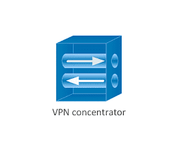 This software allows you to connect to eagle vpn. Kindle Fire Cisco Systems Vpn Client Cisco Anyconnect Vpn Client Virtual Private Network Client Computer Logo Png Pngegg