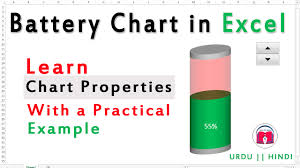 How To Create Battery Chart In Excel Business Software And
