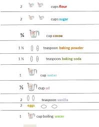Teaching Math And Reading Through Cooking Includes Printables Cooking With Kids Cooking Classes For Kids Preschool Cooking
