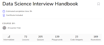 {3, 3, 4, 2, 4, 4, 2, 4, 4} output. Coding Interview In 7 Days Part 3 Ai Learner Hub