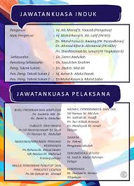 Merentas desa ini merupakan acara tahunan di sekolah rendah malahan merupakan sukan yang amat mudah dan boleh disertai oleh semua murid. Buku Program Merentas Desa 2020