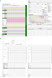 Ibisworld partnered with the australian financial. Supplemental Materials For A Human Factors Approach To Observation Chart Design Can Trump Health Professionals Prior Chart Experience Resuscitation