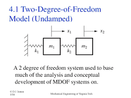 Cart with spring and dashpot attached. Chapter 4 Multiple Degree Of Freedom Systems Ppt Download