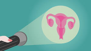 A special magnifying instrument (colposcope) is used to check for abnormal if your doctor determines that you have cervical cancer, you'll have further tests to determine the extent (stage) of your cancer. Treating Cervical Cancer What You Need To Know