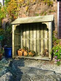 Dorset Log Stores Frequently Asked Questions Log Store Backyard Shed Backyard